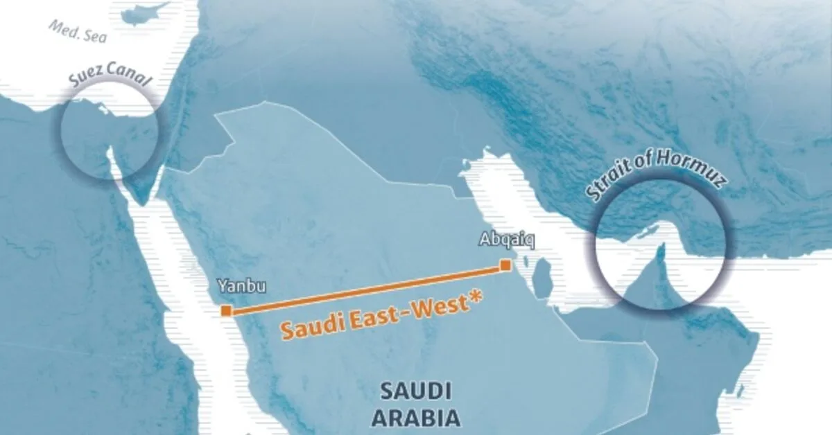 Saudi running out of oil export options as Iran, allies choke routes