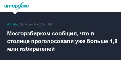 Мосгорзбирком сообщил, что в столице проголосовали уже больше 1,8 млн избирателей