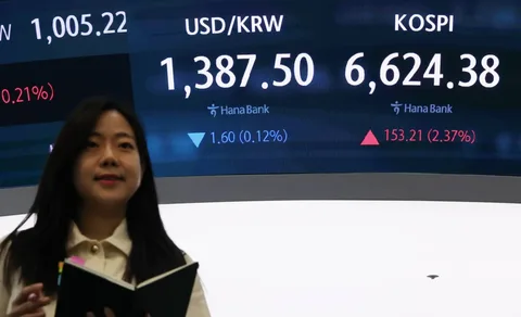 Asian Shares Fall and Oil Prices Trade above $100 a Barrel